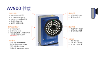 Datalogic得利捷AV900讀碼器，企業提升物流效率的有效解決方案！