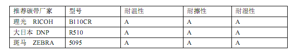 白色耐低溫?zé)徂D(zhuǎn)移打印標(biāo)簽X-630