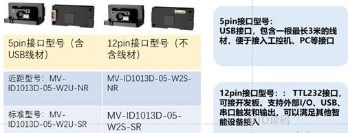 ?？礗D1013D硬解模組.png