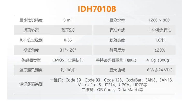 ?？礗DH7010B系列100萬像素無線手持讀碼器參數.png