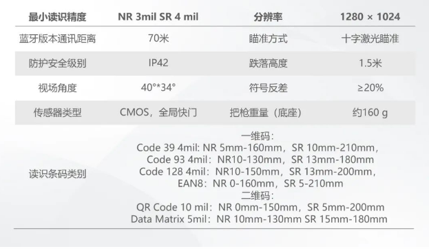 ?？礗DH3013系列手持讀碼器參數.png