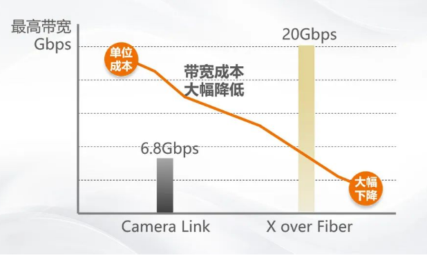 通訊穩定，品質之選.png