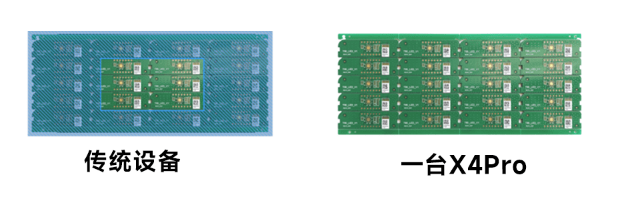 東集X4Pro高性能工業視覺讀碼器范圍.png